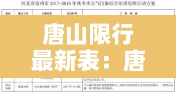 唐山限行最新表:唐山限行最新通知2021 唐山限行最新表:唐山限行最新通知2021