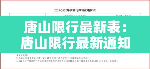 唐山限行最新表：唐山限行最新通知2021