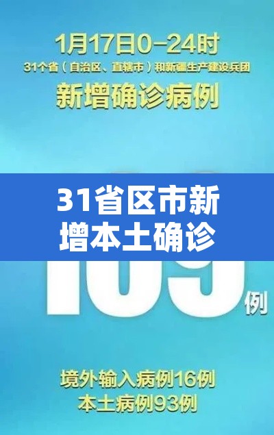 31省区市新增本土确诊60例—(31省区市新增71例本土确诊) 31省区市新增本土确诊60例—(31省区市新增71例本土确诊)