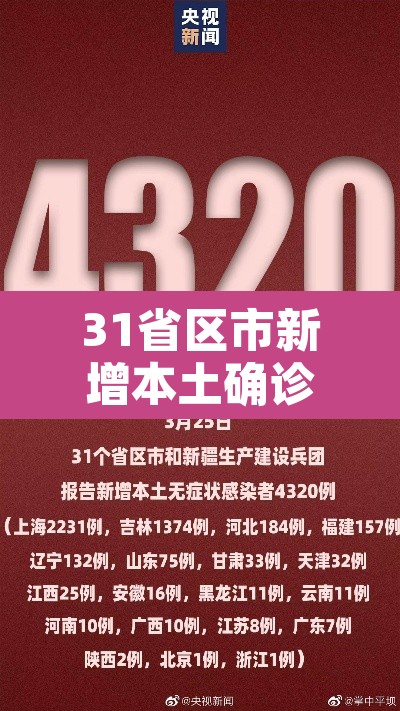31省区市新增本土确诊60例—(31省区市新增71例本土确诊) 31省区市新增本土确诊60例—(31省区市新增71例本土确诊)