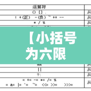 【小括号为六限不限行·括号六限行吗】 【小括号为六限不限行·括号六限行吗】
