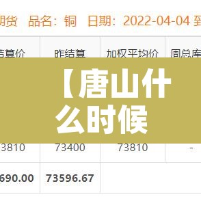 【唐山什么时候解封,河北唐山解封了吗】 【唐山什么时候解封,河北唐山解封了吗】