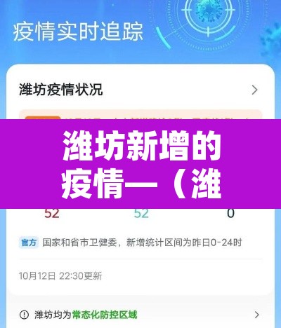 潍坊新增的疫情—(潍坊新增的疫情最新消息) 潍坊新增的疫情—(潍坊新增的疫情最新消息)