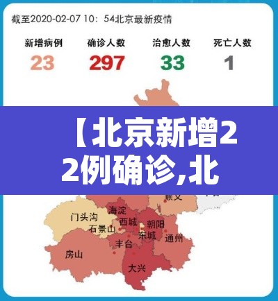 【北京新增22例确诊,北京新增22例确诊病例】 【北京新增22例确诊,北京新增22例确诊病例】