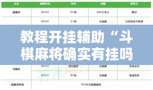 教程开挂辅助“斗棋麻将确实有挂吗”(透视挂)辅助透视教程
