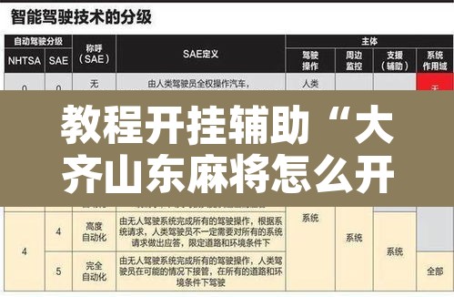 教程开挂辅助“大齐山东麻将怎么开挂”附辅助神器开挂脚本详细步骤