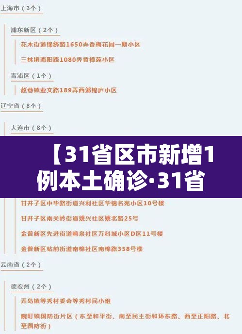 【31省区市新增1例本土确诊·31省区市新增62例本土确】 【31省区市新增1例本土确诊·31省区市新增62例本土确】