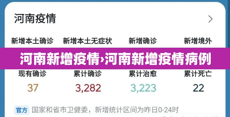 河南新增疫情›河南新增疫情病例 河南新增疫情›河南新增疫情病例