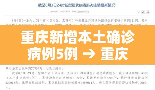 重庆新增本土确诊病例5例 → 重庆新增本土病例昨天 重庆新增本土确诊病例5例 → 重庆新增本土病例昨天