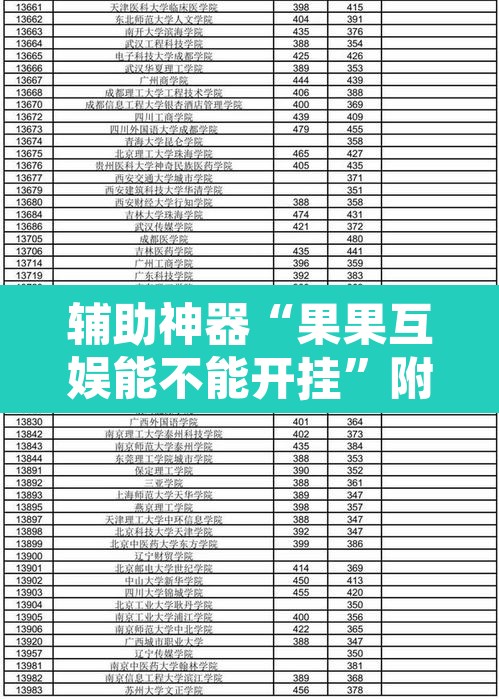 辅助神器“果果互娱能不能开挂”附辅助神器开挂脚本详细步骤
