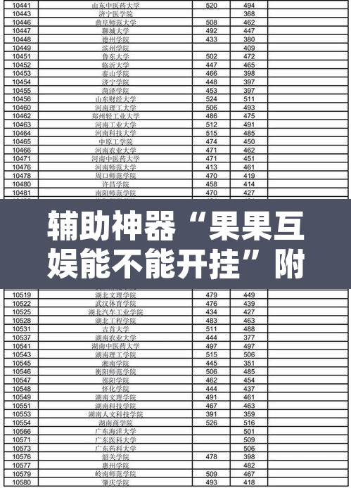 辅助神器“果果互娱能不能开挂”附辅助神器开挂脚本详细步骤