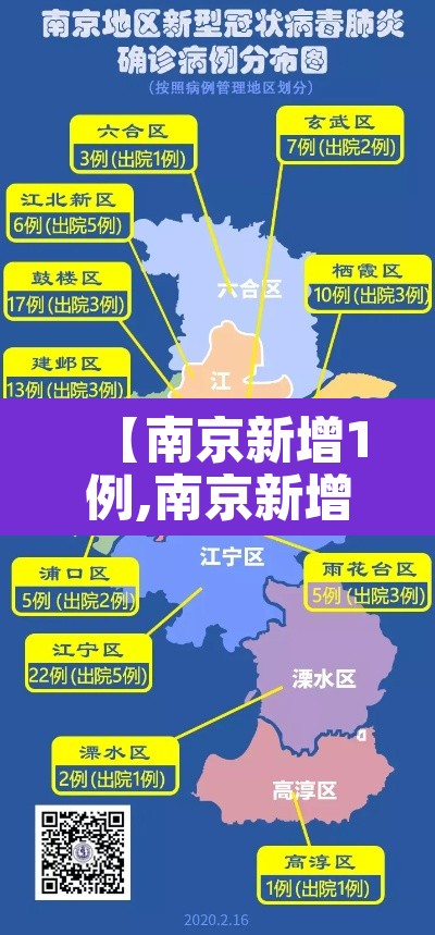 【南京新增1例,南京新增1例详情】 【南京新增1例,南京新增1例详情】