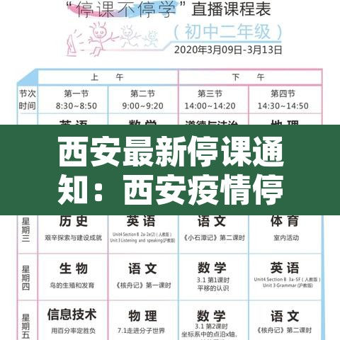 西安最新停课通知:西安疫情停课通知 西安最新停课通知:西安疫情停课通知