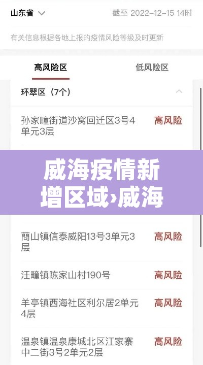 威海疫情新增区域›威海疫情新增人员 威海疫情新增区域›威海疫情新增人员