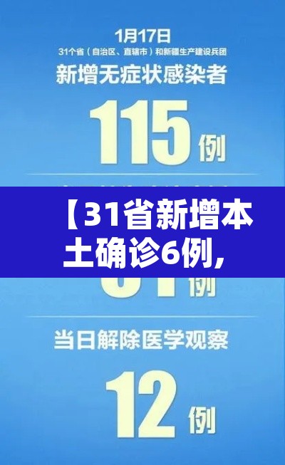 【31省新增本土确诊6例,31省新增确诊6例 其中本土3例】 【31省新增本土确诊6例,31省新增确诊6例 其中本土3例】
