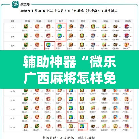 辅助神器“微乐广西麻将怎样免费开挂苹果”(透视)其实确实有挂