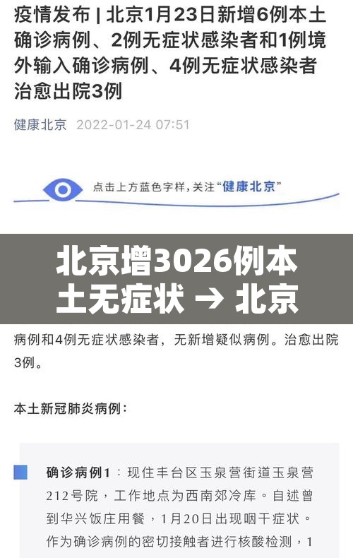 北京增3026例本土无症状 → 北京新增10例无症状