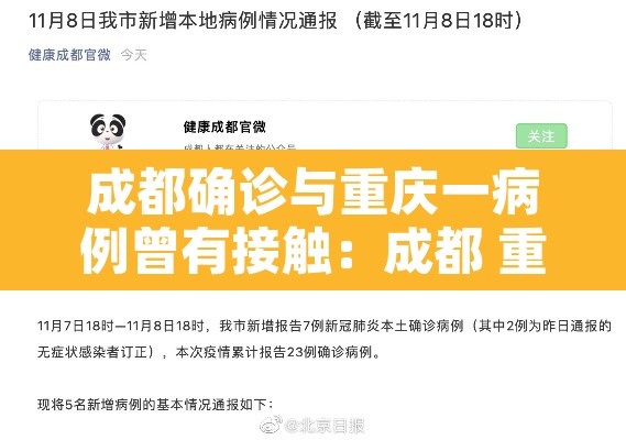 成都确诊与重庆一病例曾有接触:成都 重庆疫情 成都确诊与重庆一病例曾有接触:成都 重庆疫情