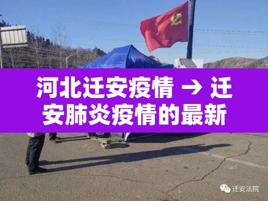 河北迁安疫情 → 迁安肺炎疫情的最新消息