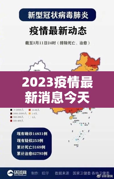 2023疫情最新消息今天—(2023年疫情结束了吗) 2023疫情最新消息今天—(2023年疫情结束了吗)