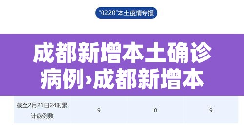 成都新增本土确诊病例›成都新增本土病例活动轨迹
