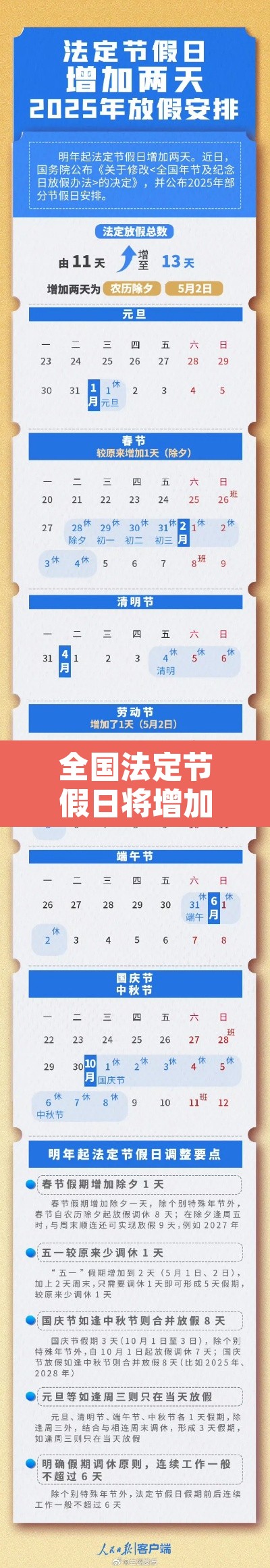 全国法定节假日将增加—(2021国家法定假日增加) 全国法定节假日将增加—(2021国家法定假日增加)