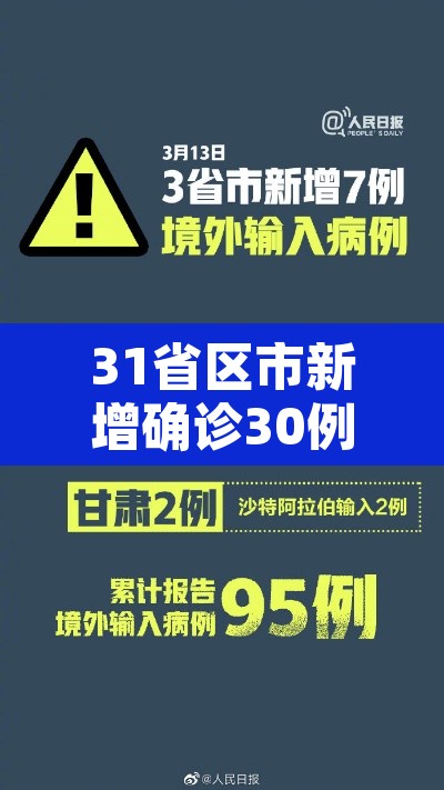 31省区市新增确诊30例›31省区新增确诊327例 31省区市新增确诊30例›31省区新增确诊327例