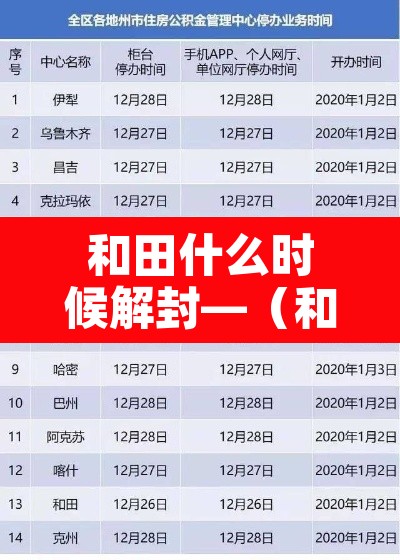 和田什么时候解封—（和田地区什么时候解除隔离）