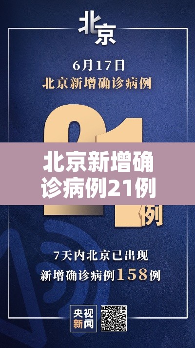 北京新增确诊病例21例 → 北京新增本地确诊病例31例 北京新增确诊病例21例 → 北京新增本地确诊病例31例