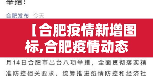 【合肥疫情新增图标,合肥疫情动态图】 【合肥疫情新增图标,合肥疫情动态图】