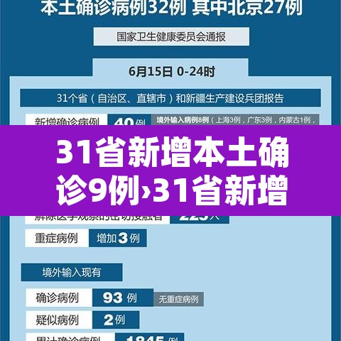 31省新增本土确诊9例›31省新增本土病例94例