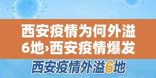 西安疫情为何外溢6地›西安疫情爆发原因 西安疫情为何外溢6地›西安疫情爆发原因