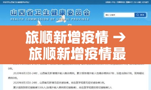旅顺新增疫情 → 旅顺新增疫情最新消息 旅顺新增疫情 → 旅顺新增疫情最新消息