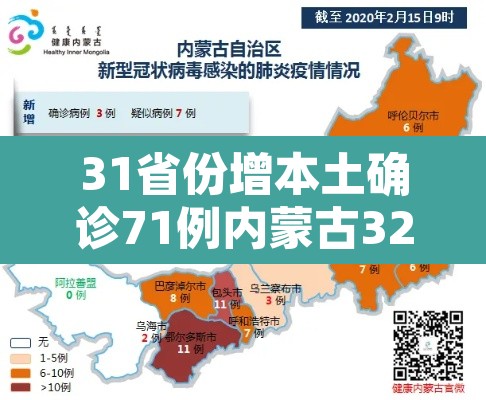 31省份增本土确诊71例内蒙古32例:内蒙新增确诊病例多少 31省份增本土确诊71例内蒙古32例:内蒙新增确诊病例多少