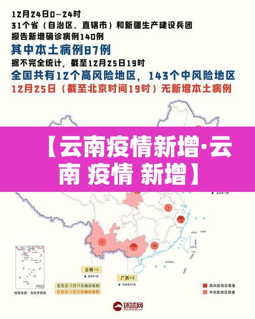 【云南疫情新增·云南 疫情 新增】 【云南疫情新增·云南 疫情 新增】