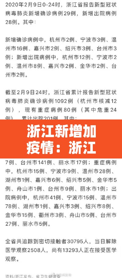 浙江新增加疫情：浙江新增最新情况