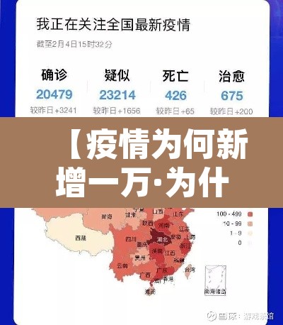 【疫情为何新增一万·为什么疫情又起来了】 【疫情为何新增一万·为什么疫情又起来了】