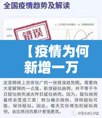 【疫情为何新增一万·为什么疫情又起来了】 【疫情为何新增一万·为什么疫情又起来了】