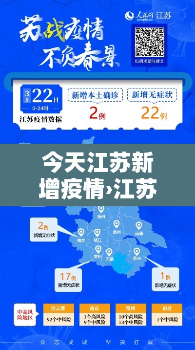 今天江苏新增疫情›江苏今日新增疫情