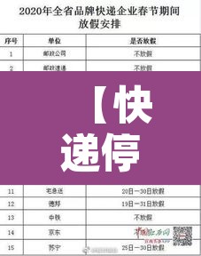 【快递停运时间2026·快递停运日期2020】 【快递停运时间2026·快递停运日期2020】
