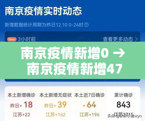 南京疫情新增0 → 南京疫情新增47例详情 南京疫情新增0 → 南京疫情新增47例详情