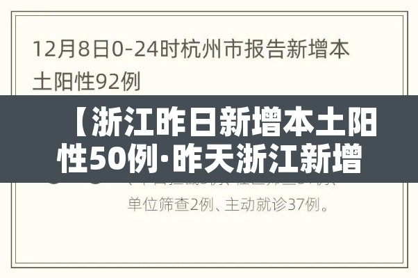 【浙江昨日新增本土阳性50例·昨天浙江新增】 【浙江昨日新增本土阳性50例·昨天浙江新增】