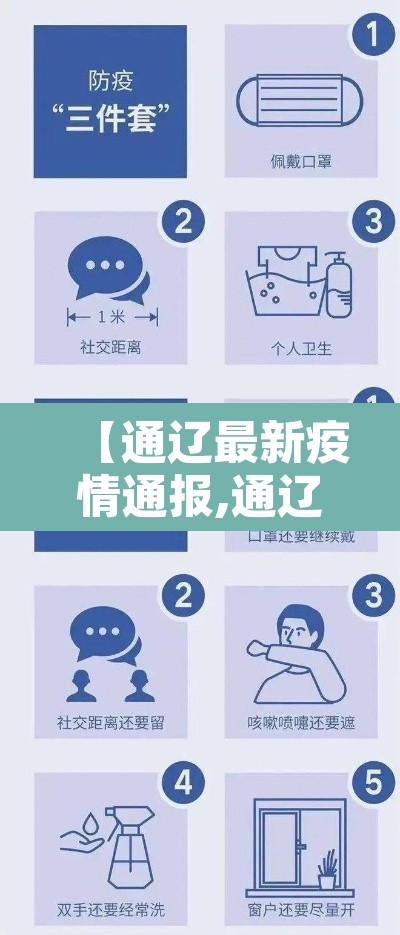 【通辽最新疫情通报,通辽疫情最新新闻】 【通辽最新疫情通报,通辽疫情最新新闻】