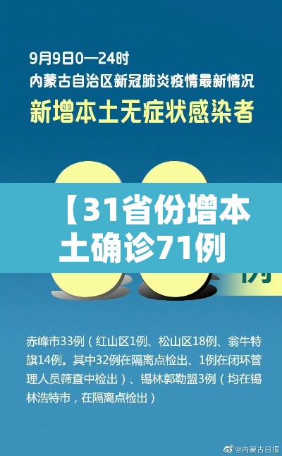 【31省份增本土确诊71例内蒙古32例·31省增1例本土疑似病例在内蒙古】 【31省份增本土确诊71例内蒙古32例·31省增1例本土疑似病例在内蒙古】