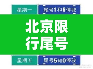 北京限行尾号2022年1月份:北京限行尾号查询2020 北京限行尾号2022年1月份:北京限行尾号查询2020