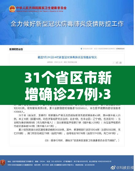 31个省区市新增确诊27例›31省区市新增确诊病例32例 31个省区市新增确诊27例›31省区市新增确诊病例32例