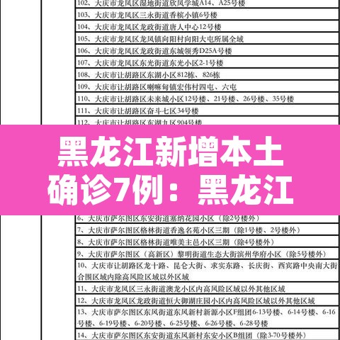 黑龙江新增本土确诊7例:黑龙江新增本土确诊病例5例行动轨迹 黑龙江新增本土确诊7例:黑龙江新增本土确诊病例5例行动轨迹