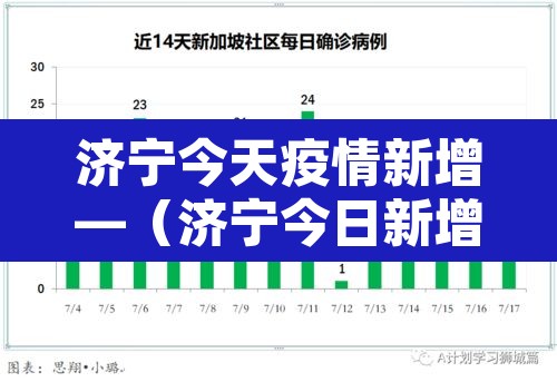 济宁今天疫情新增—（济宁今日新增确诊病例详细信息）