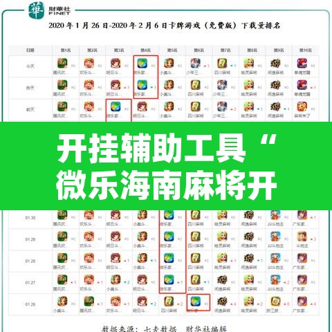 开挂辅助工具“微乐海南麻将开挂应用”开挂辅助脚本+详细开挂安装教程