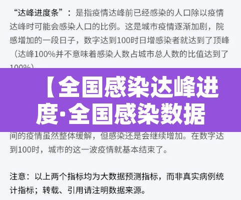 【全国感染达峰进度·全国感染数据】 【全国感染达峰进度·全国感染数据】